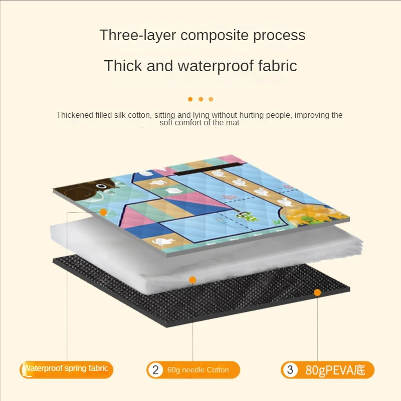 150*200 ซม.เสื่อปิกนิกแบบพกพาก - Repotting Mat บทวิจารณ์และราคา