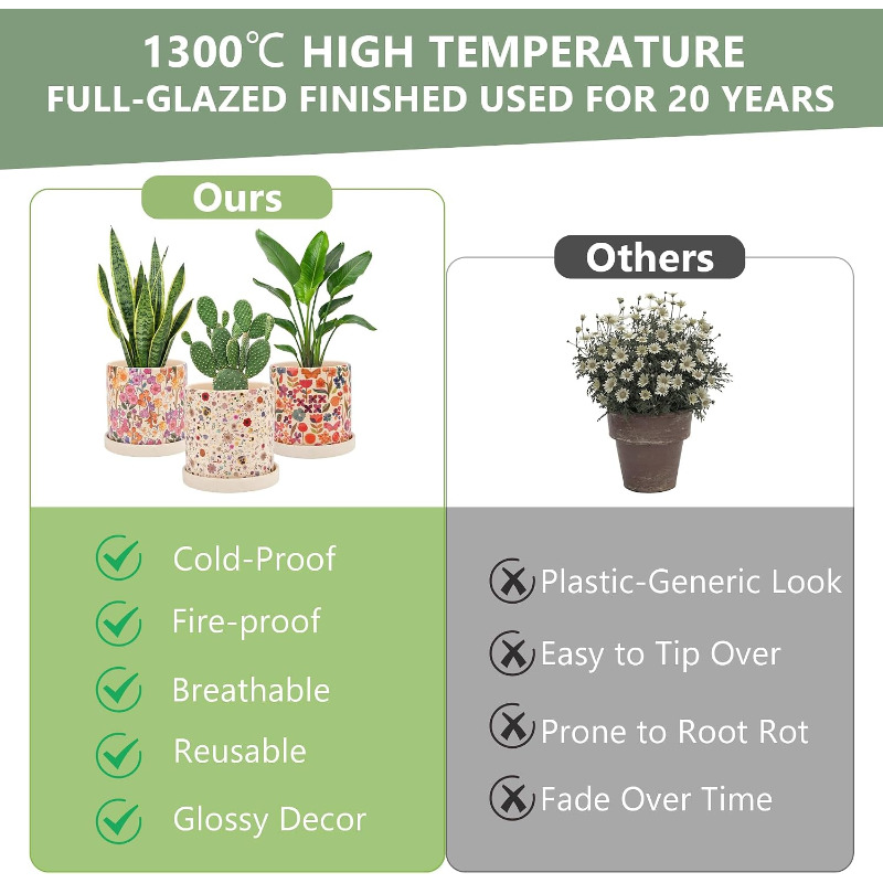 กระถางเซรามิกลายดอกไม้ 3 ชิ้น  - Snake Plant Ceramic บทวิจารณ์และราคา